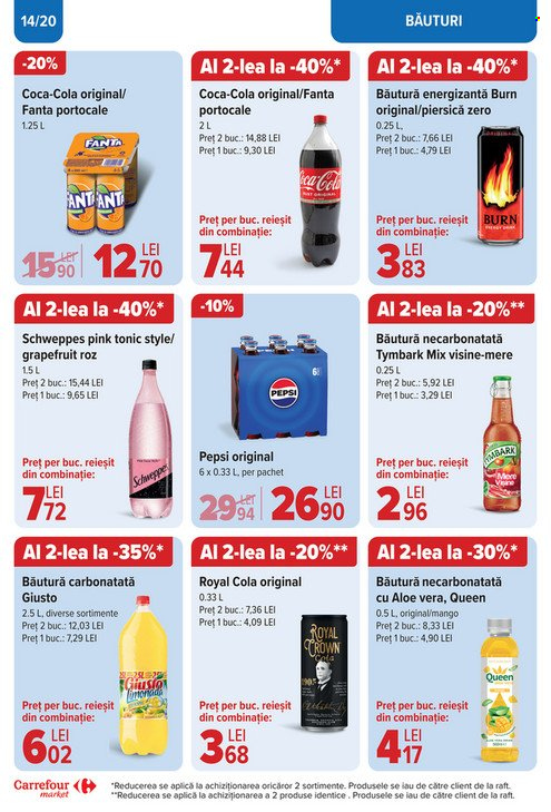 Catalog Carrefour - 19.06.2024 - 02.07.2024. Pagina 14