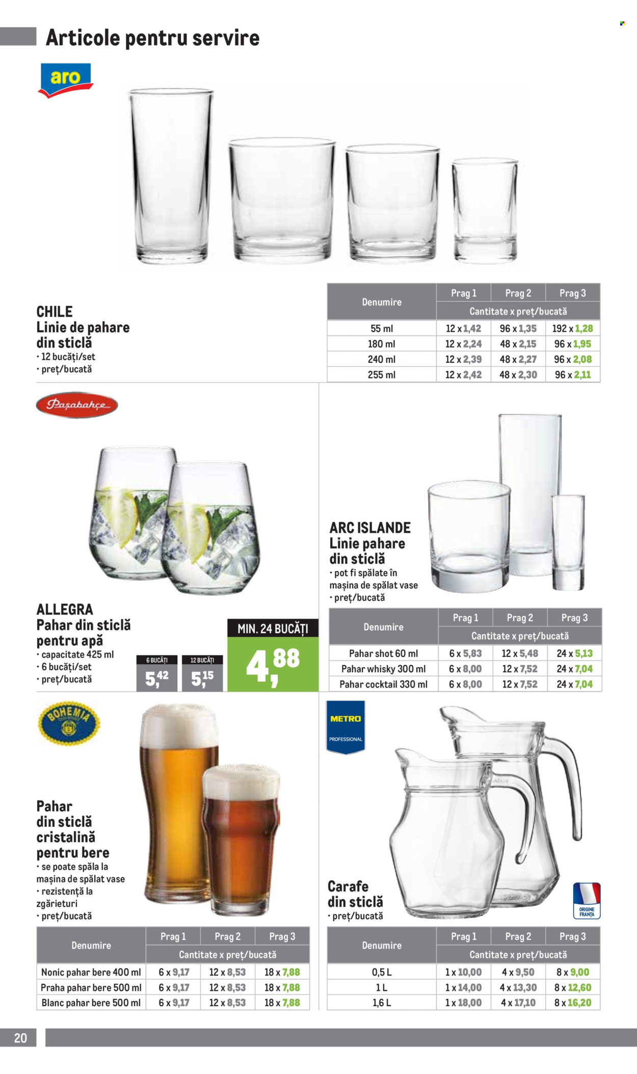 Catalog Metro - 01.07.2024 - 30.09.2024. Pagina 20