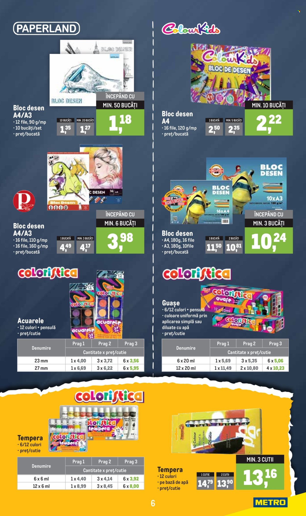 Catalog Metro - 01.08.2024 - 25.09.2024. Pagina 6
