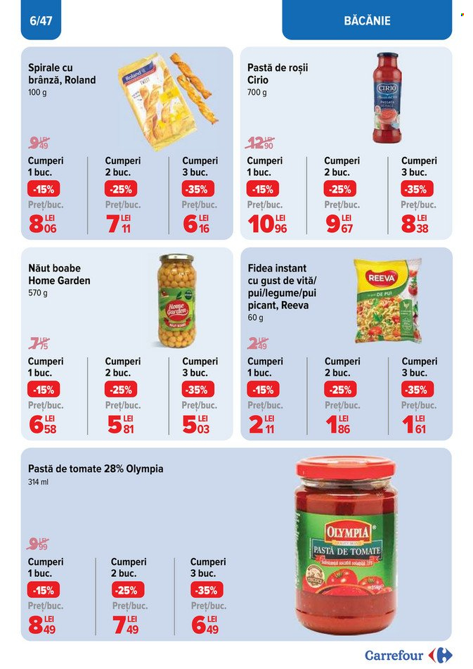 Catalog Carrefour - 21.08.2024 - 03.09.2024. Pagina 6