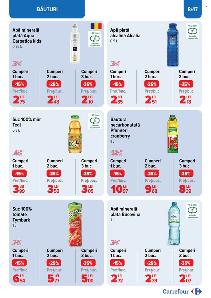 Catalog Carrefour - 21.08.2024 - 03.09.2024. Pagina 8