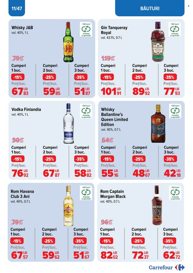 Catalog Carrefour - 21.08.2024 - 03.09.2024. Pagina 11