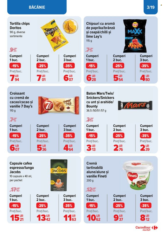 Catalog Carrefour - 21.08.2024 - 03.09.2024. Pagina 3
