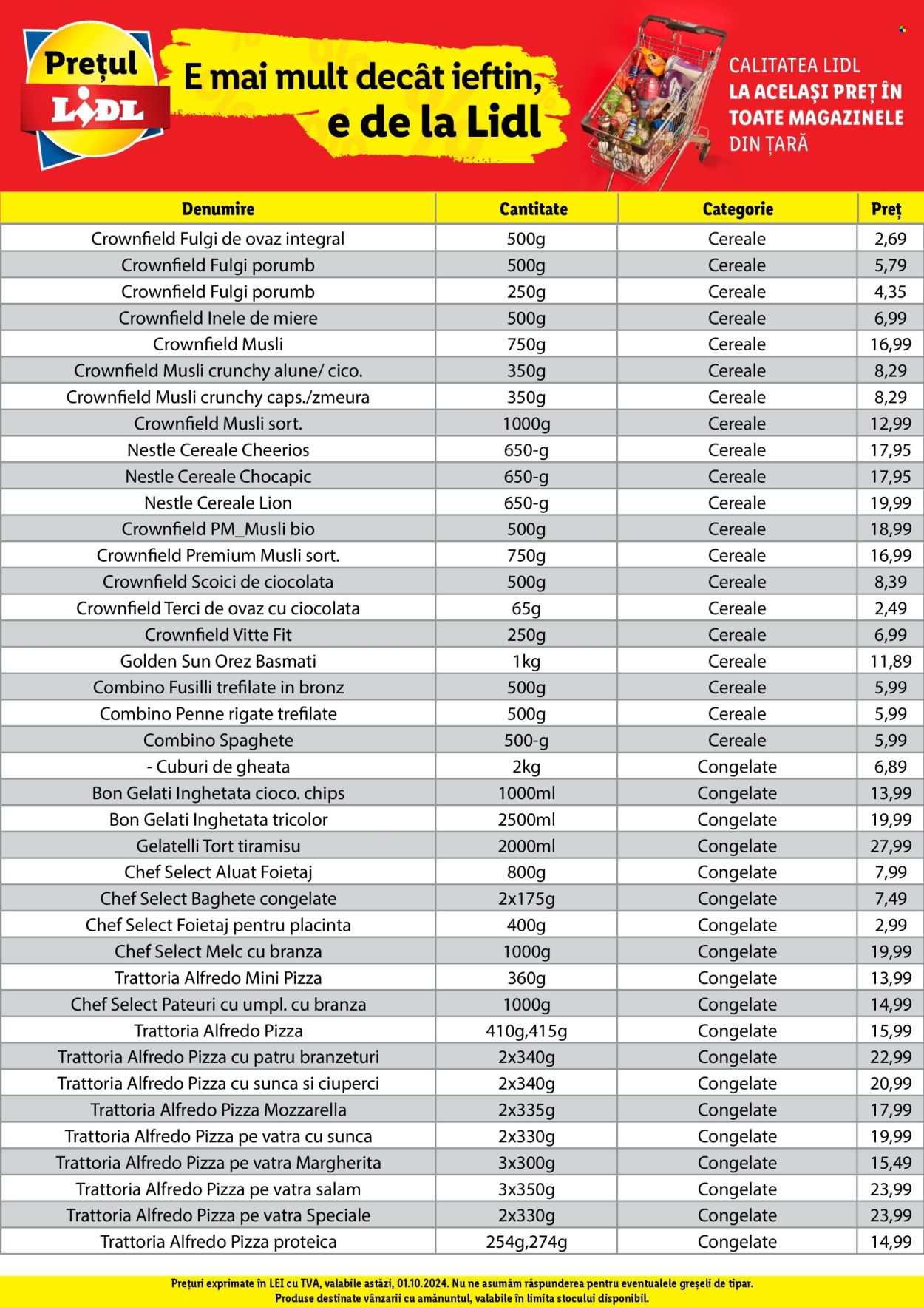 Catalog Lidl. Pagina 17