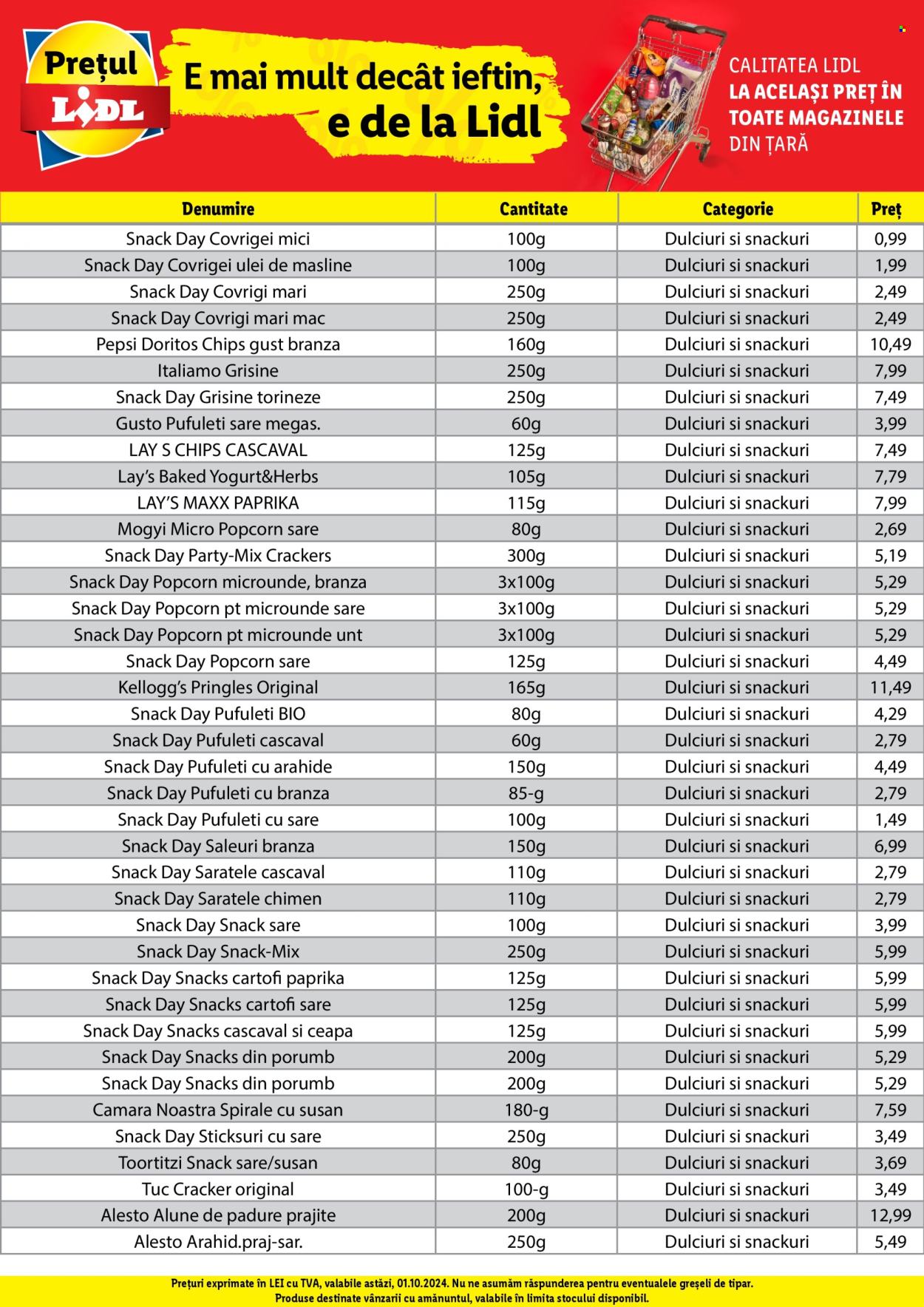 Catalog Lidl. Pagina 29