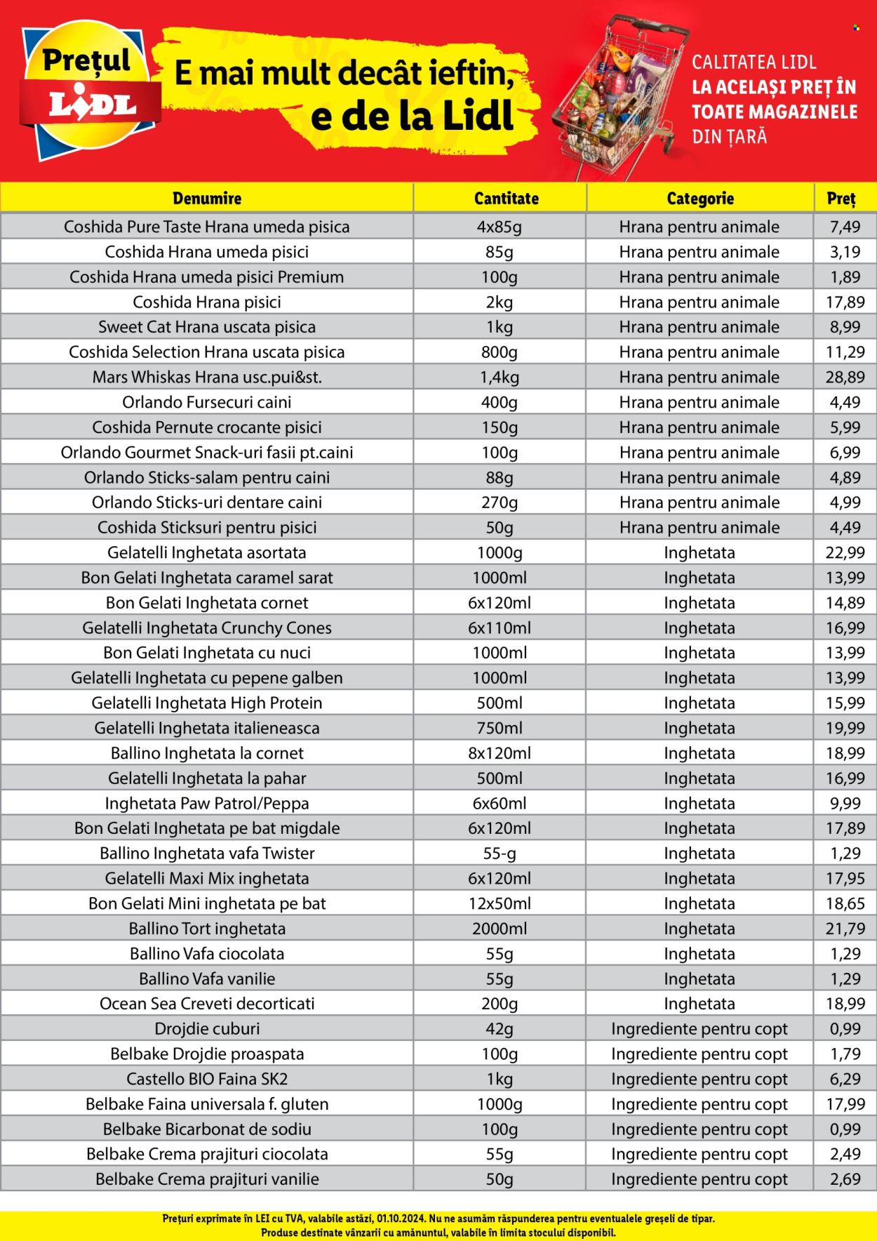 Catalog Lidl. Pagina 36