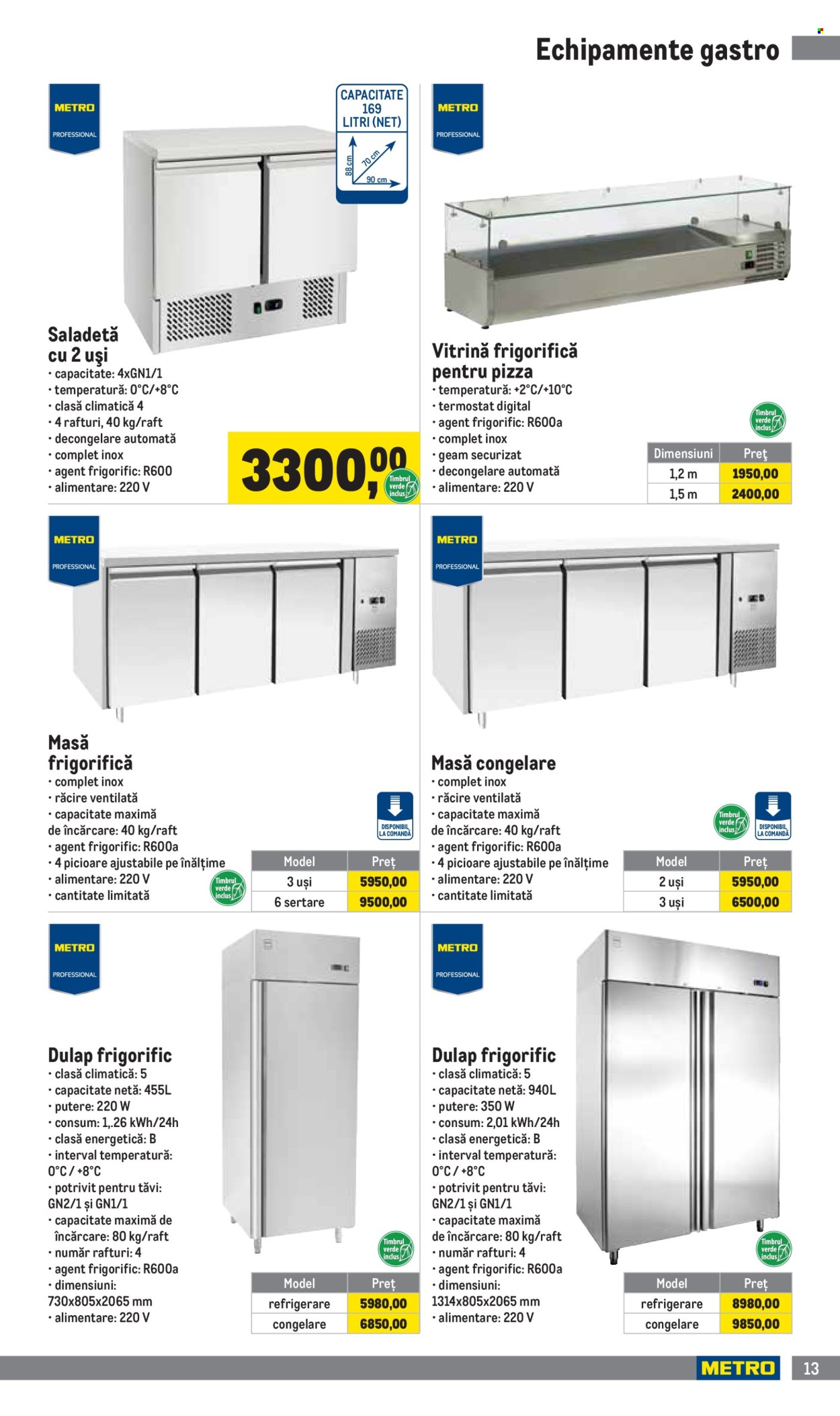 Catalog Metro - 01.10.2024 - 05.01.2025. Pagina 13