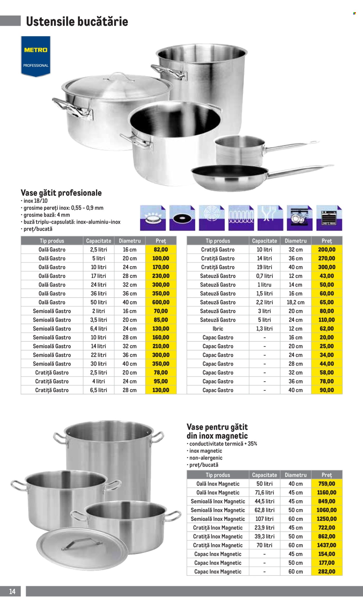 Catalog Metro - 01.10.2024 - 05.01.2025. Pagina 14