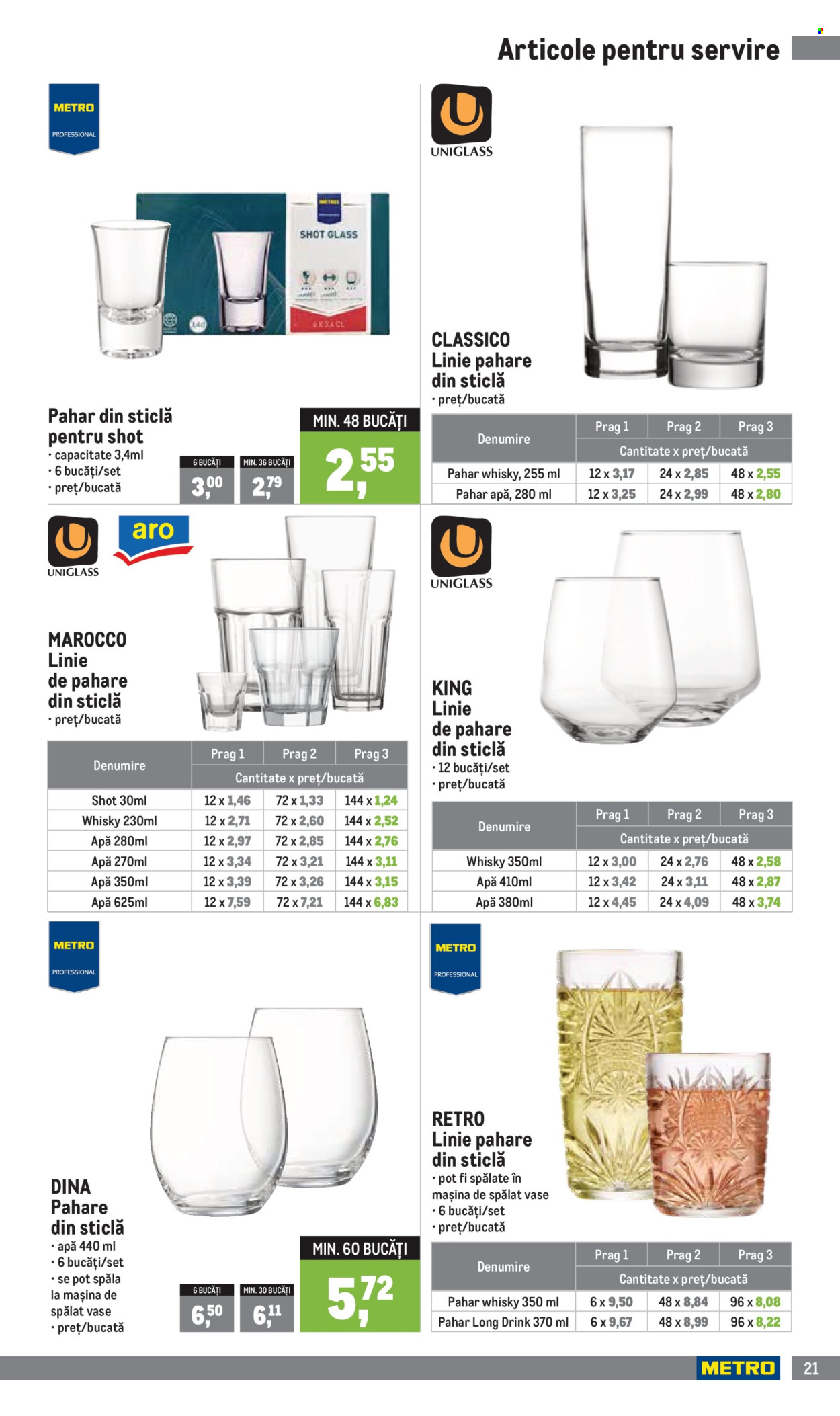 Catalog Metro - 01.10.2024 - 05.01.2025. Pagina 21