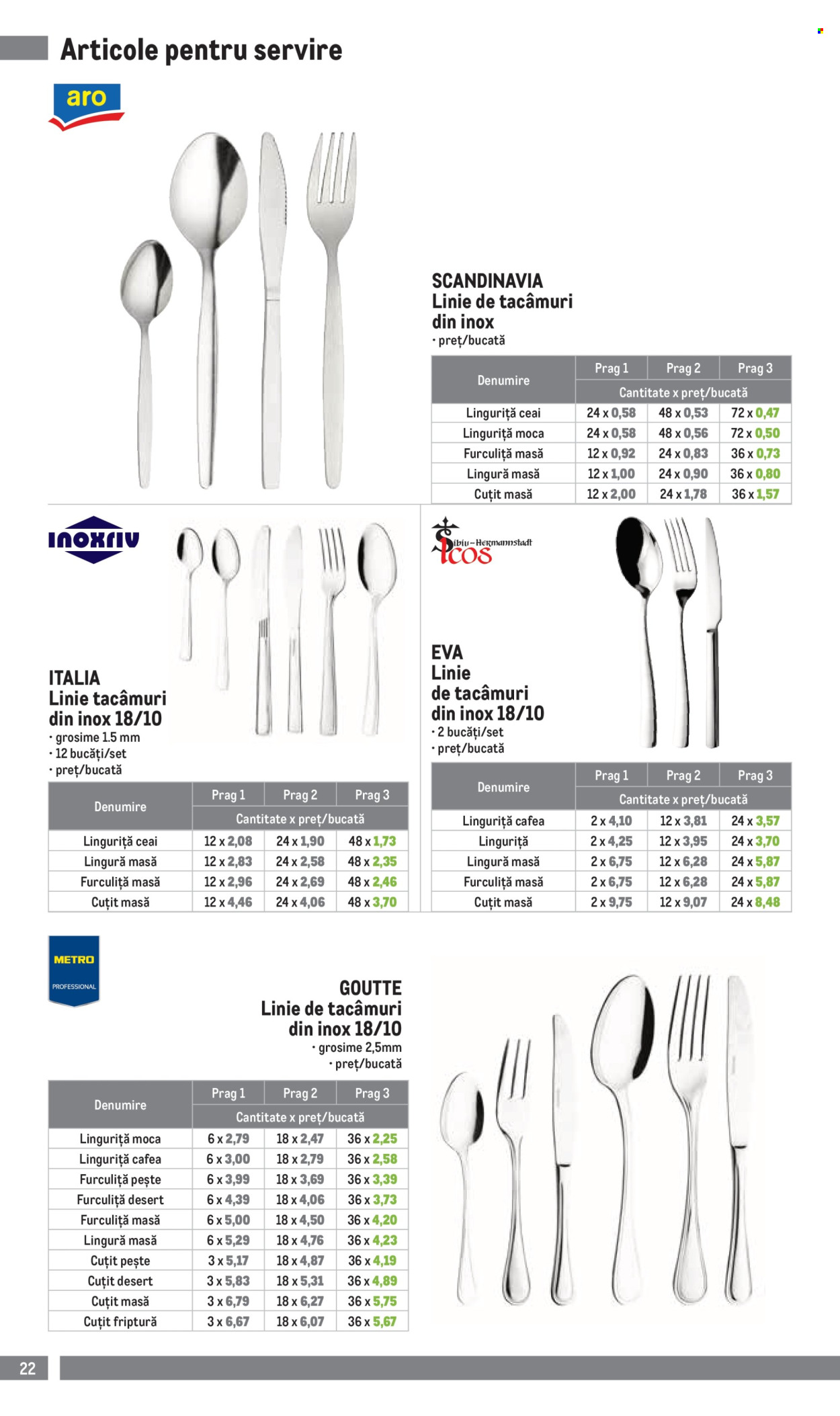 Catalog Metro - 01.10.2024 - 05.01.2025. Pagina 22