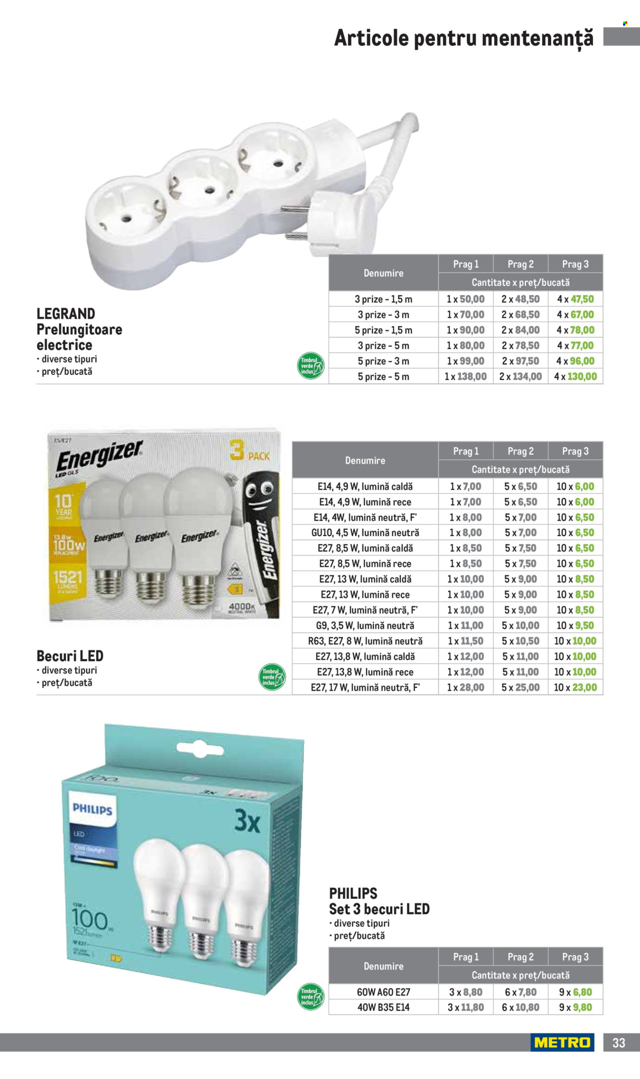 Catalog Metro - 01.10.2024 - 05.01.2025. Pagina 33