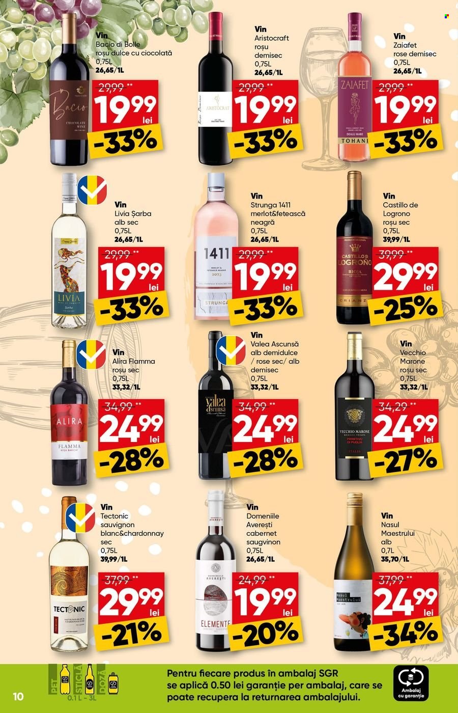 Catalog Profi Loco - 16.10.2024 - 29.10.2024. Pagina 10