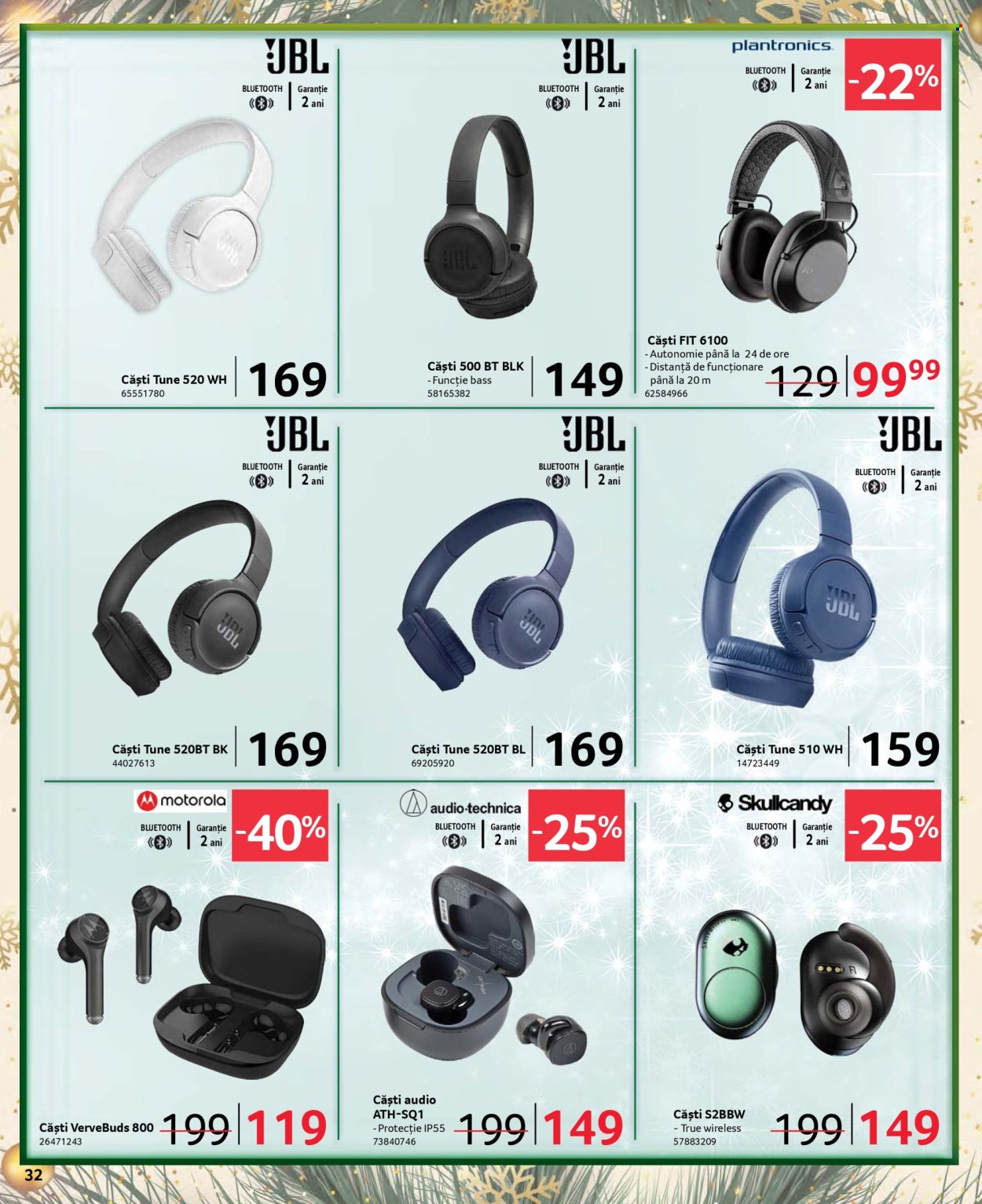 Catalog Selgros - 06.12.2024 - 24.12.2024. Pagina 32