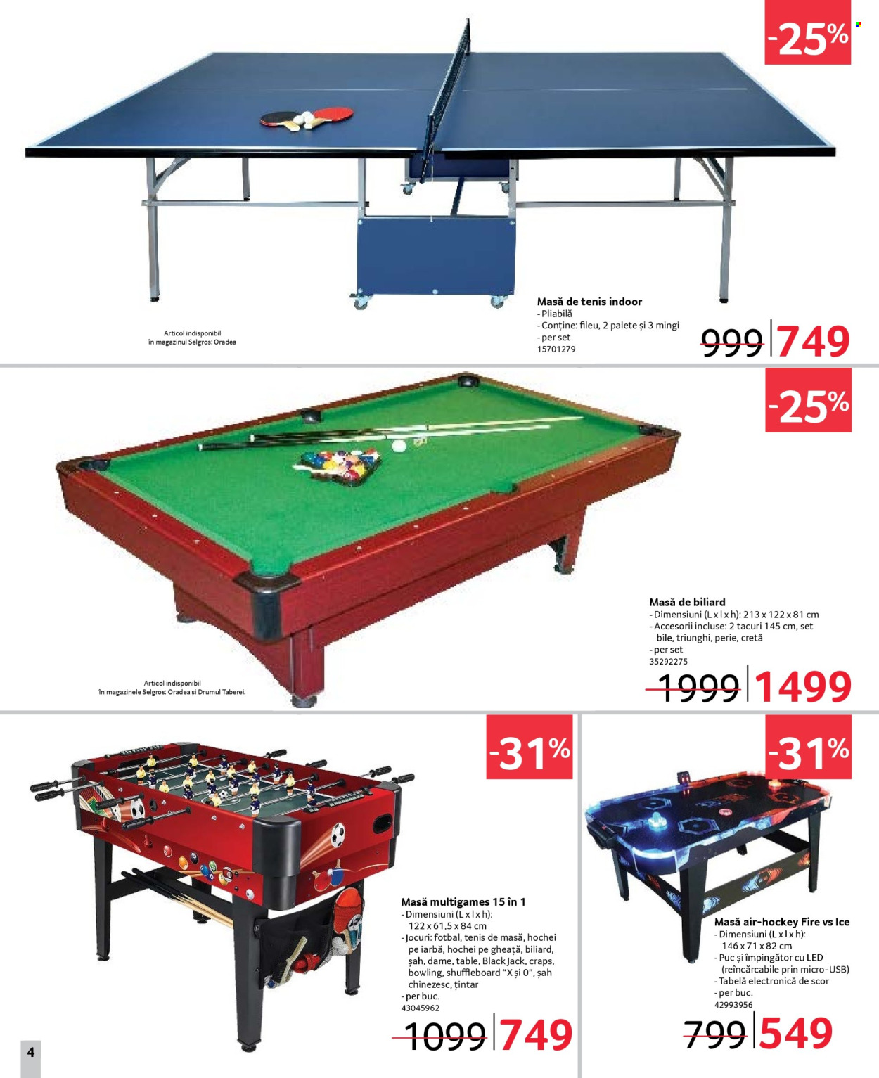 Catalog Selgros - 02.01.2025 - 23.01.2025. Pagina 4