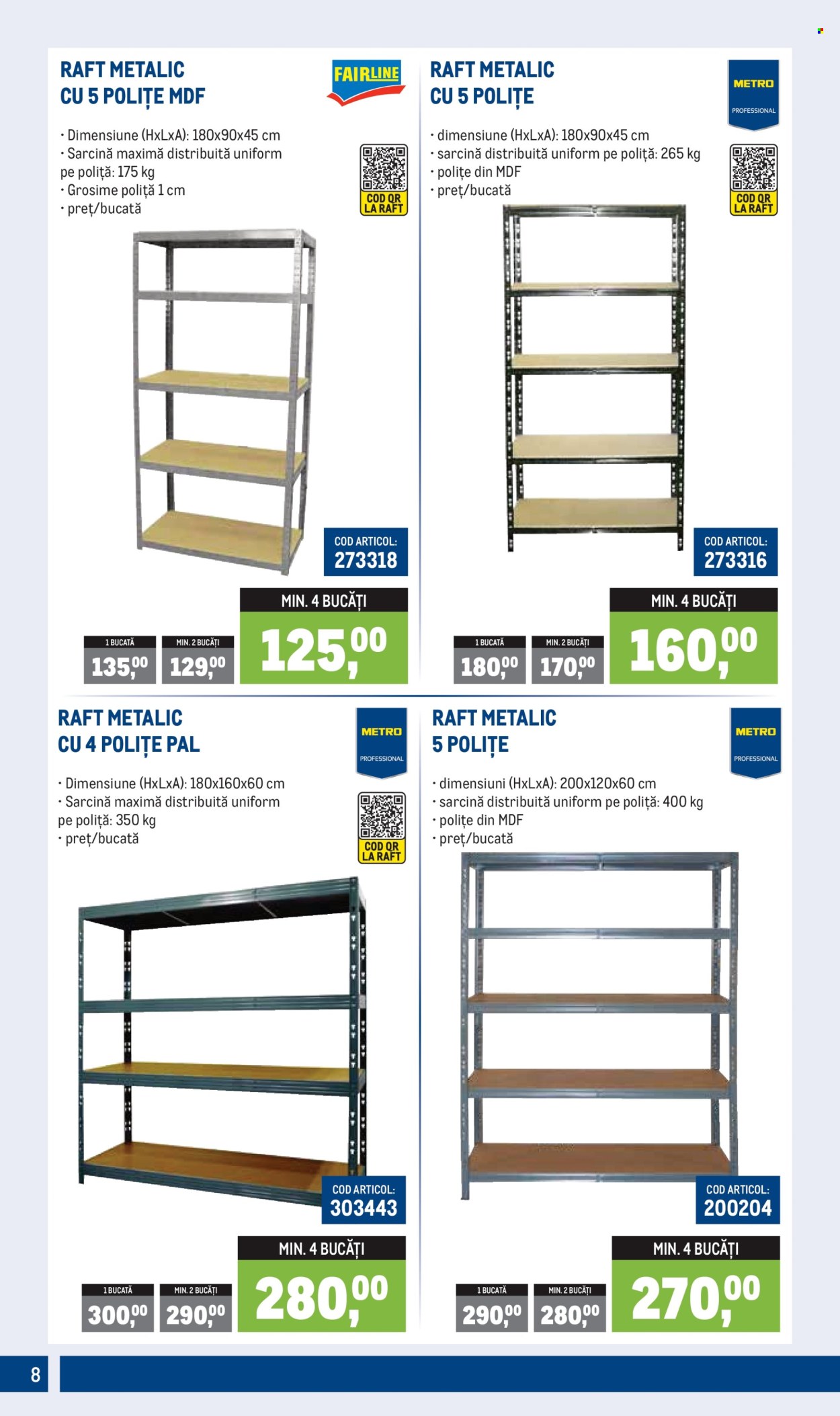 Catalog Metro - 06.01.2025 - 31.03.2025. Pagina 8