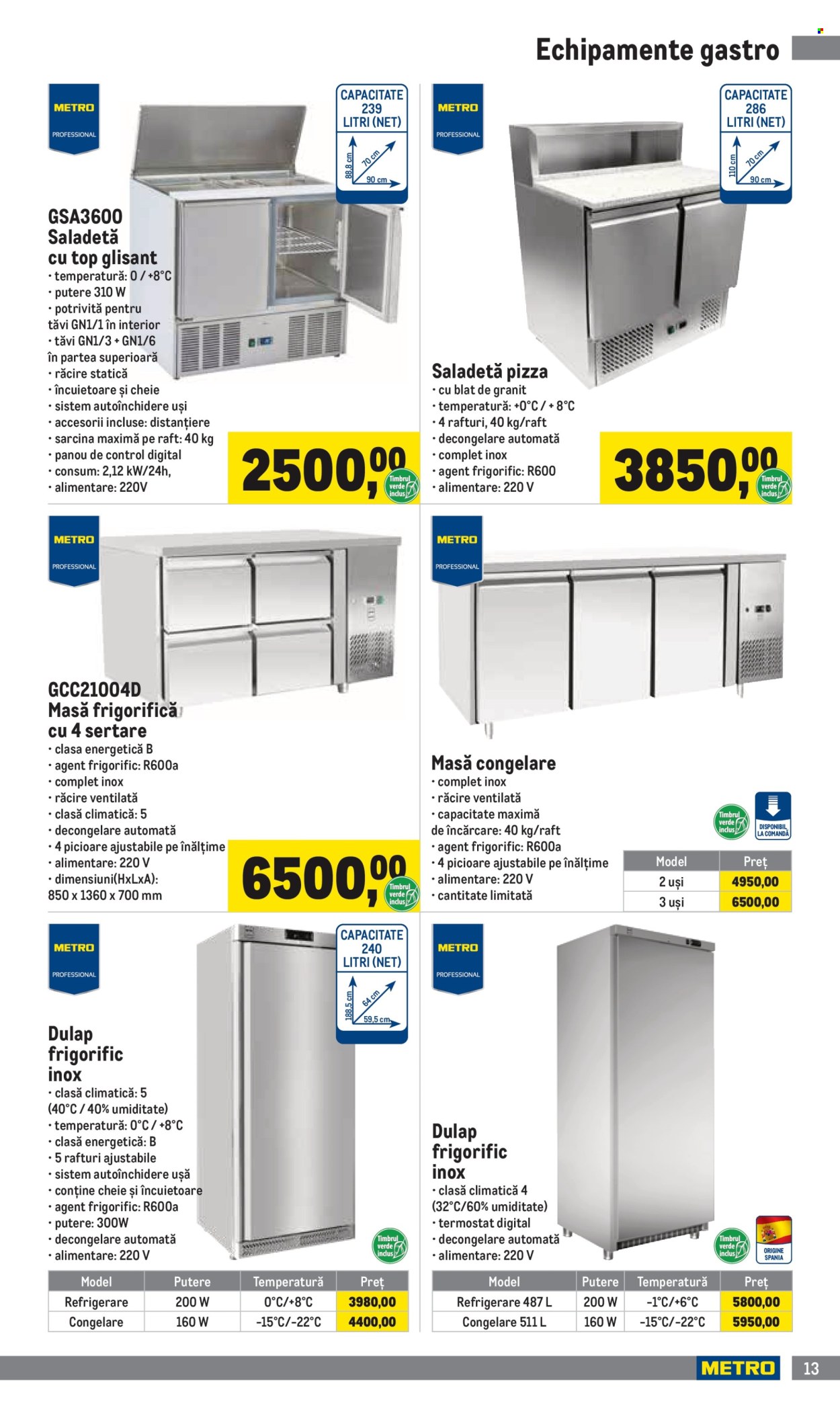 Catalog Metro - 06.01.2025 - 31.03.2025. Pagina 13