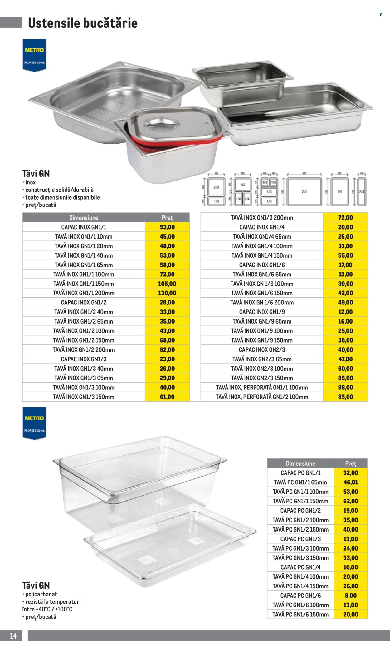 Catalog Metro - 06.01.2025 - 31.03.2025. Pagina 14
