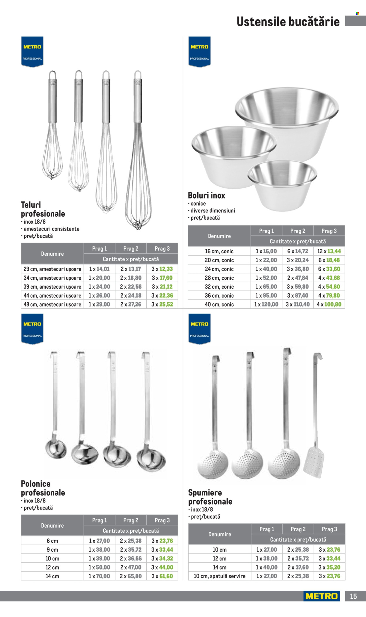 Catalog Metro - 06.01.2025 - 31.03.2025. Pagina 15