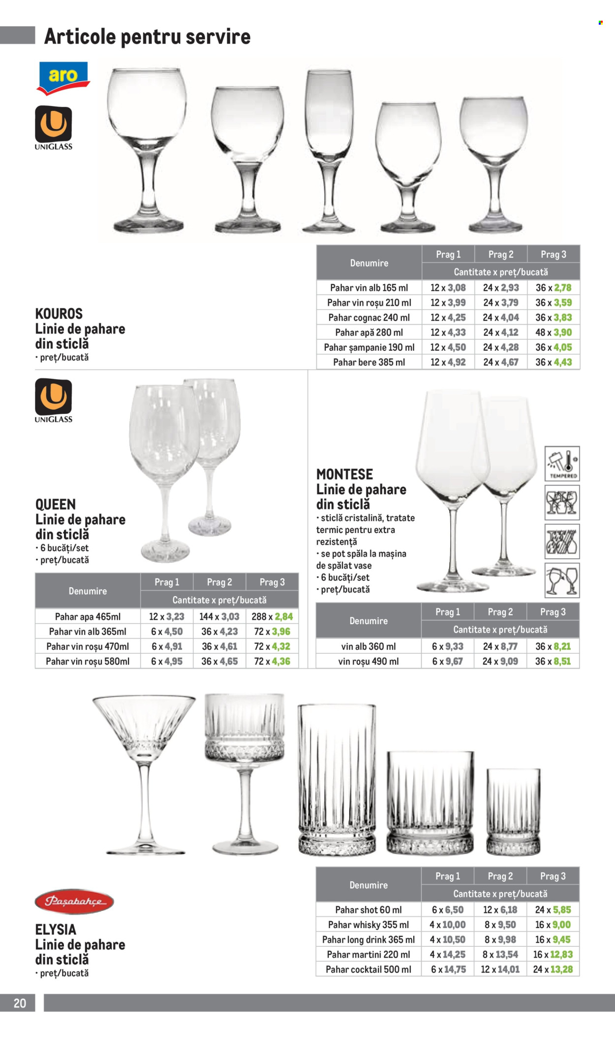 Catalog Metro - 06.01.2025 - 31.03.2025. Pagina 20