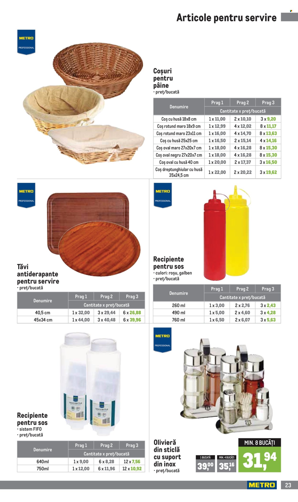 Catalog Metro - 06.01.2025 - 31.03.2025. Pagina 23