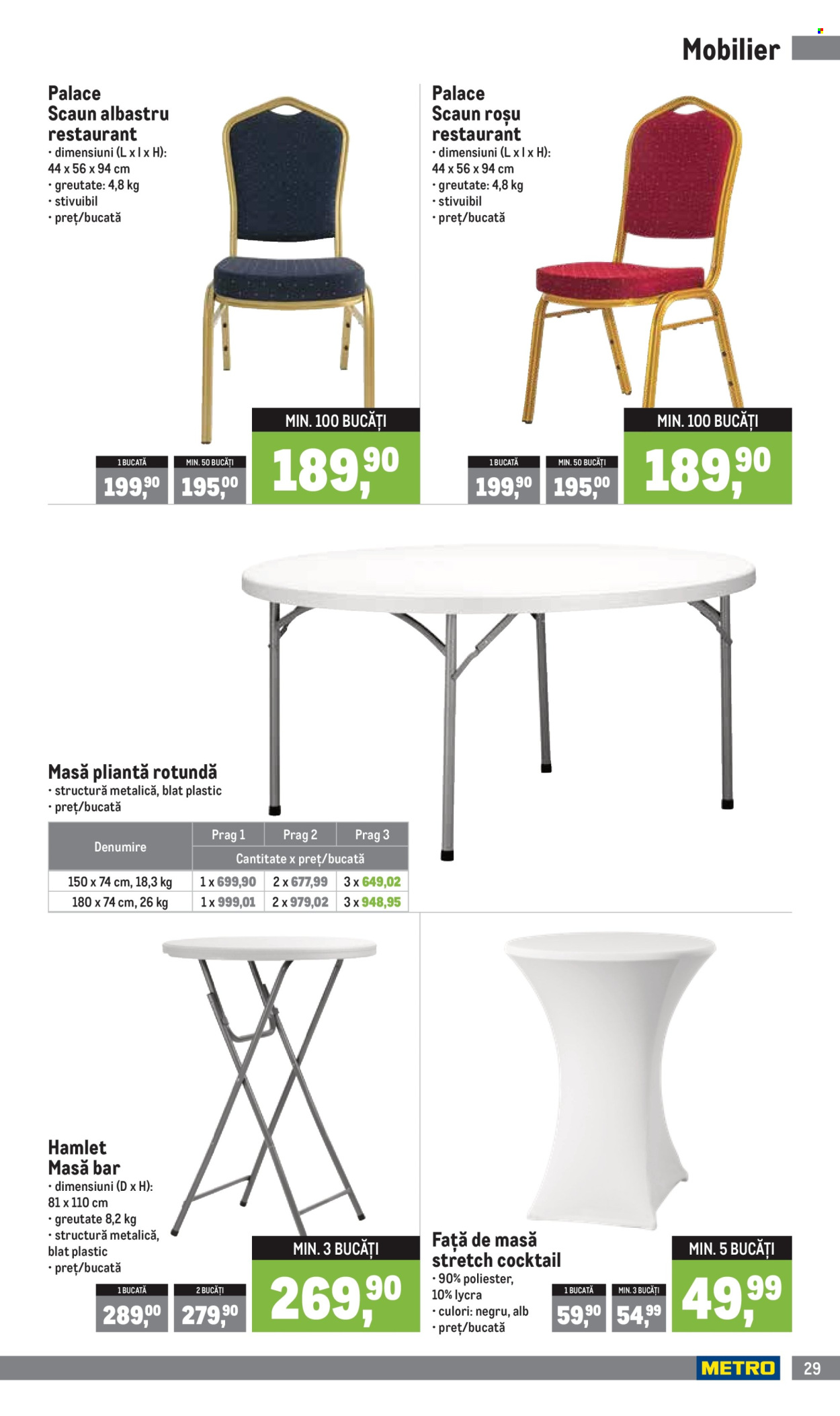 Catalog Metro - 06.01.2025 - 31.03.2025. Pagina 29