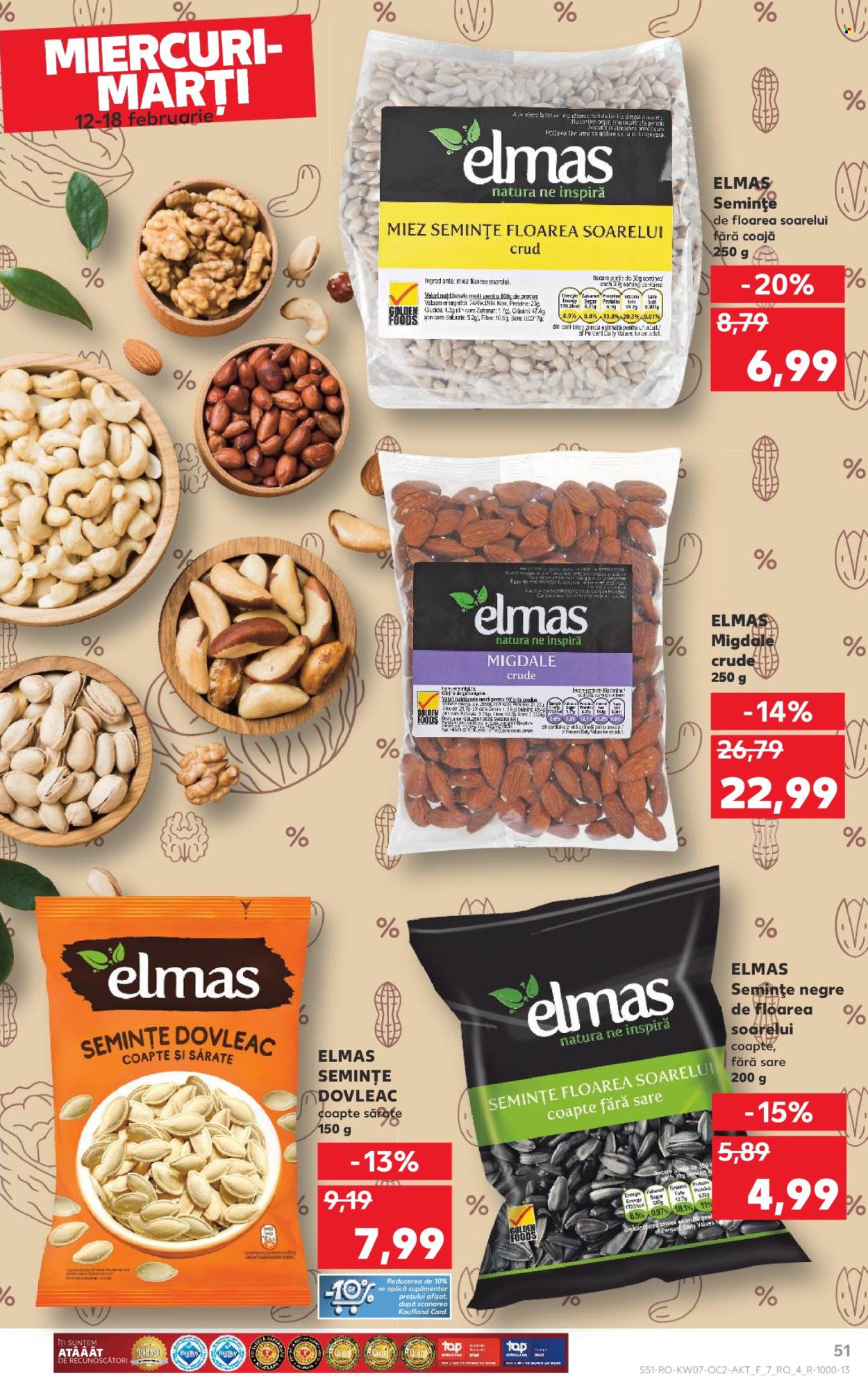 Catalog Kaufland - 12.02.2025 - 18.02.2025. Pagina 51