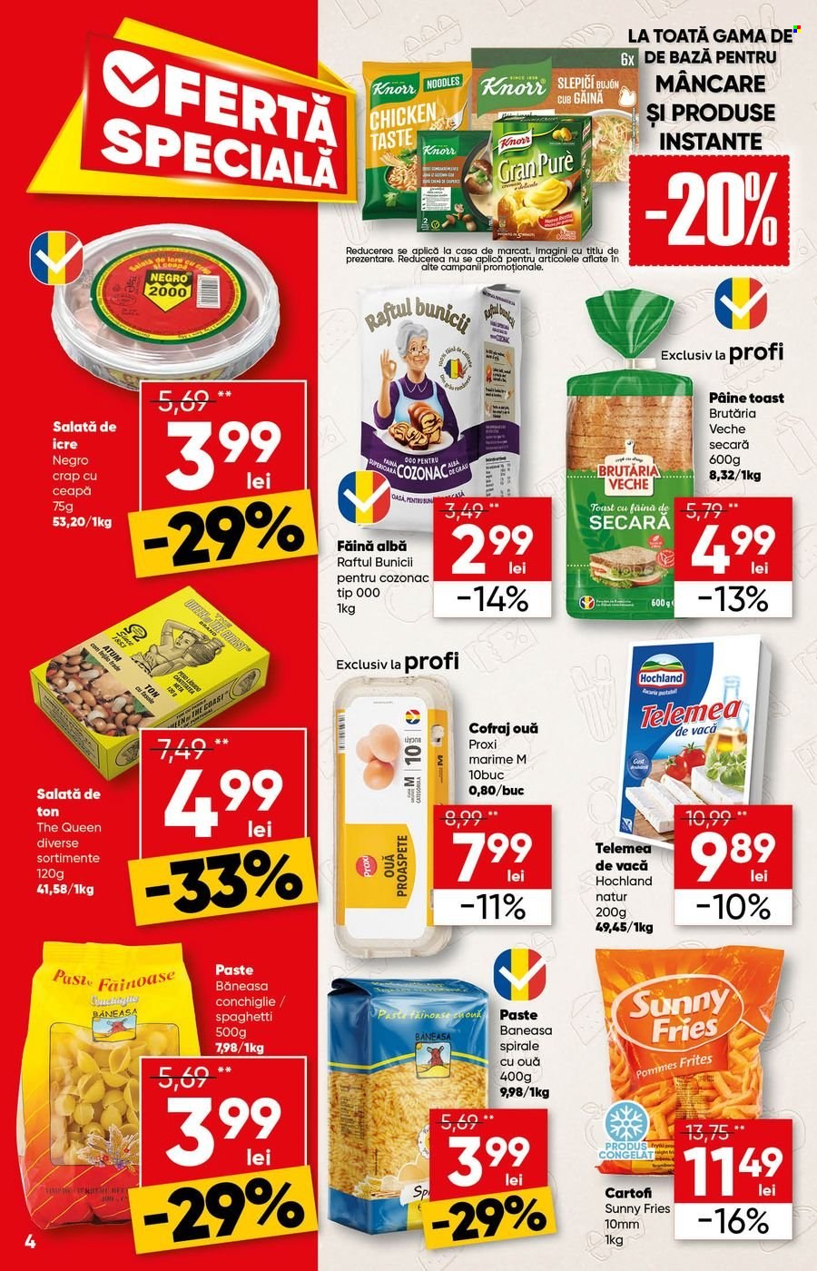 Catalog Profi City - 05.03.2025 - 18.03.2025. Pagina 4