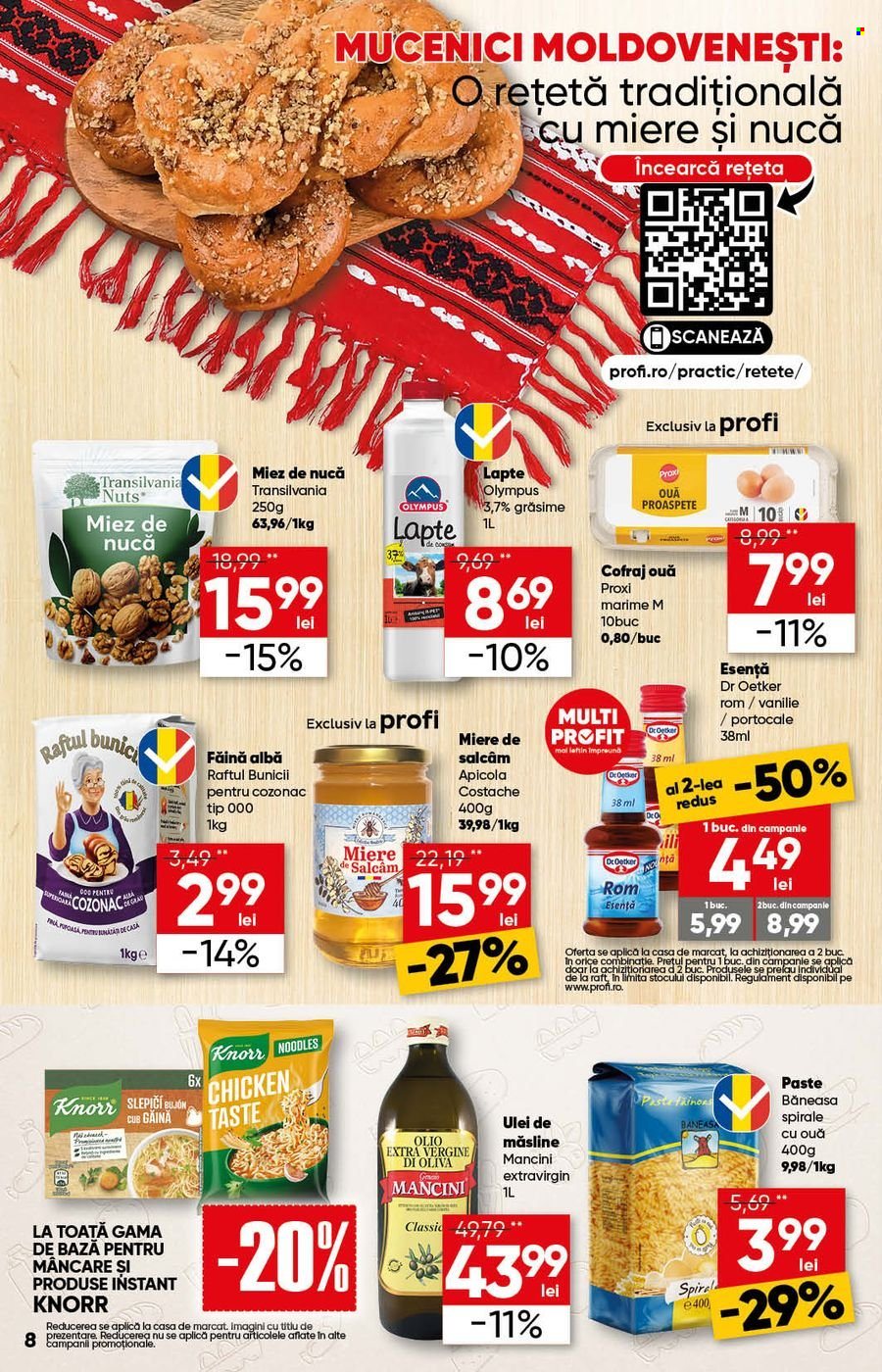 Catalog Profi Loco - 05.03.2025 - 18.03.2025. Pagina 8