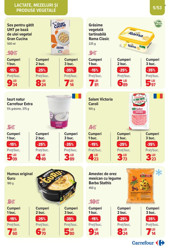 Catalog Carrefour - 10.03.2025 - 18.03.2025. Pagina 4