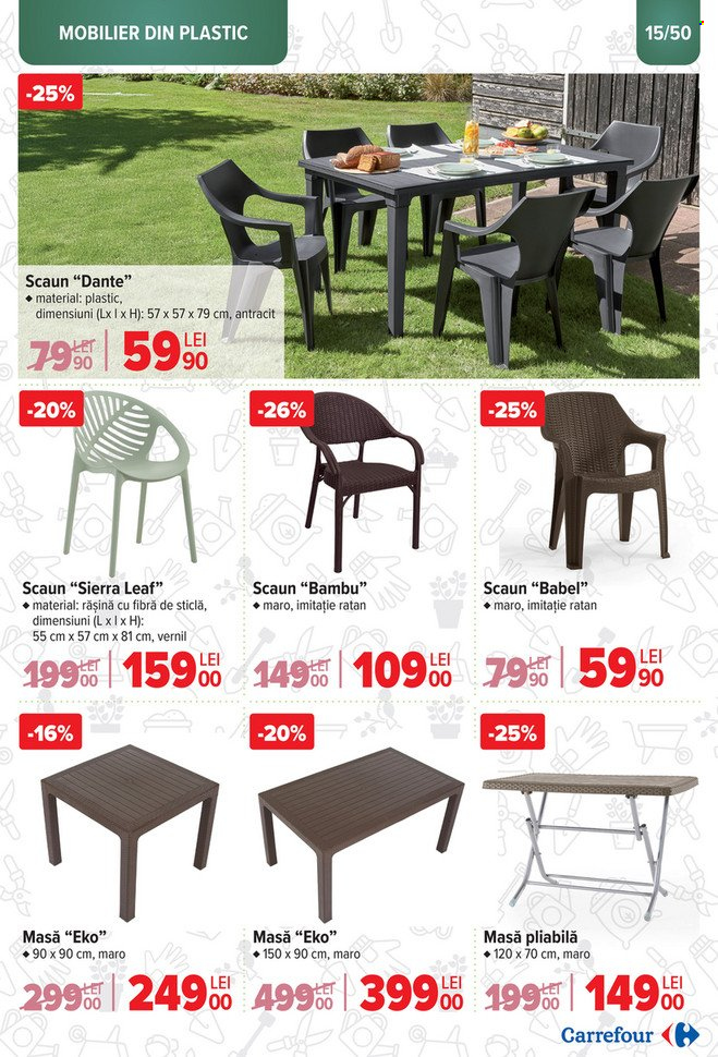 Catalog Carrefour - 12.03.2025 - 06.05.2025. Pagina 15