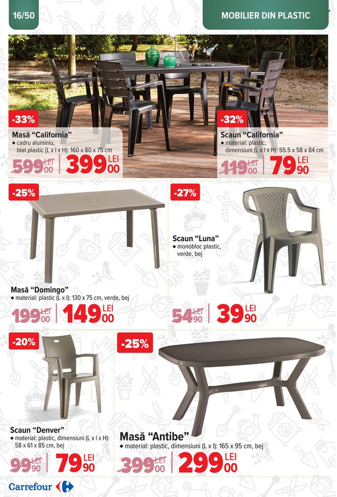 Catalog Carrefour - 12.03.2025 - 06.05.2025. Pagina 16