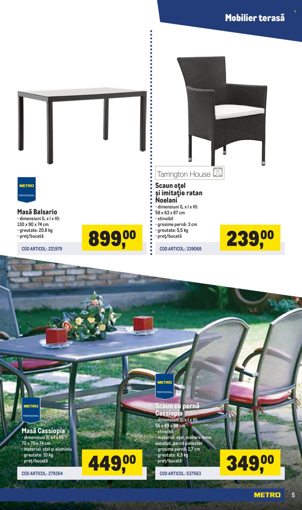 Catalog Metro - 17.03.2025 - 30.06.2025. Pagina 5