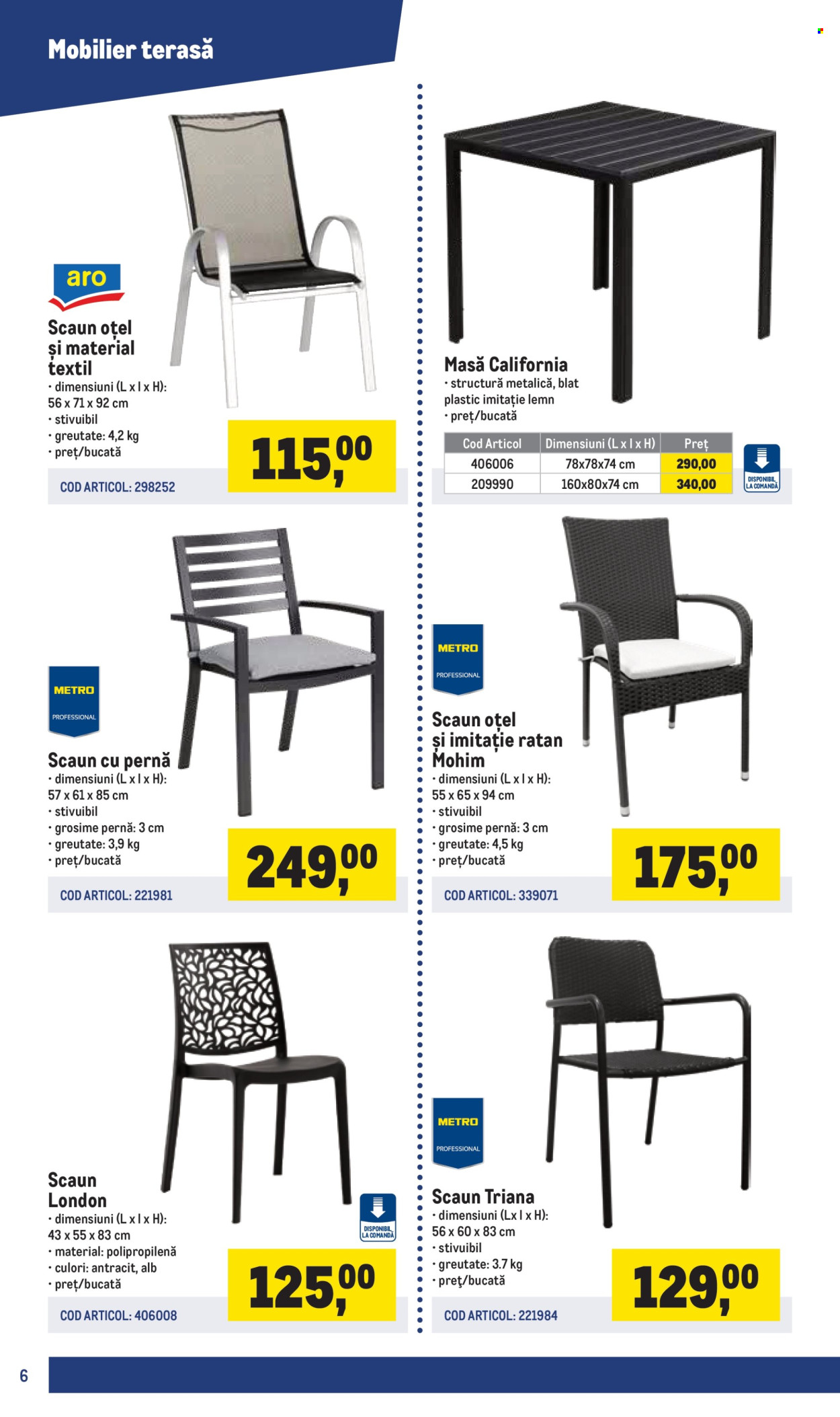 Catalog Metro - 17.03.2025 - 30.06.2025. Pagina 6