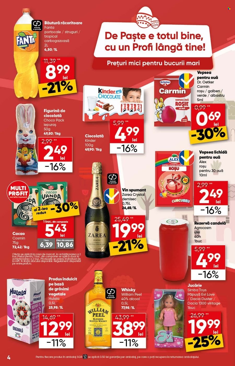 Catalog Profi Loco - 02.04.2025 - 15.04.2025. Pagina 4
