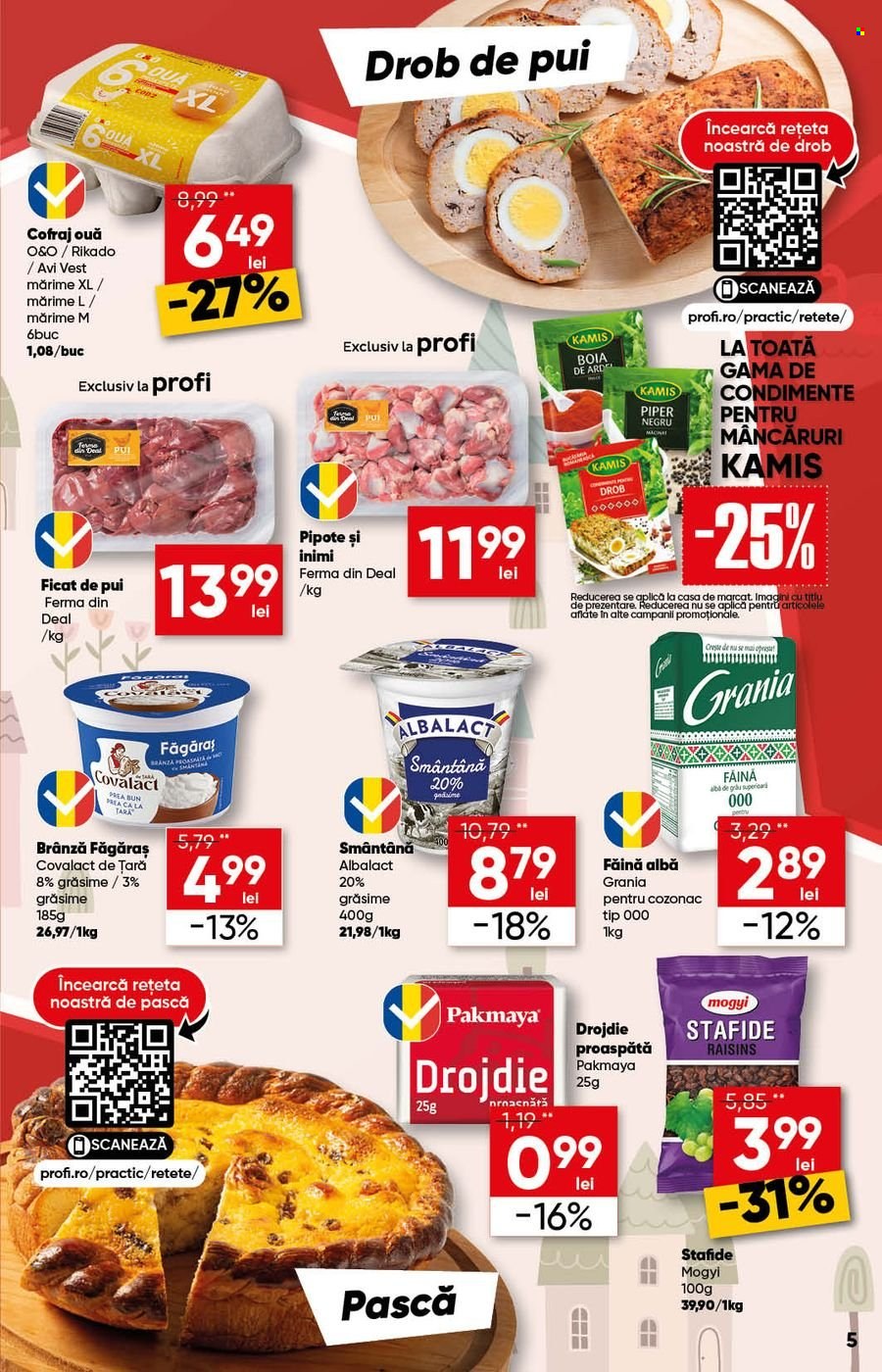 Catalog Profi Loco - 02.04.2025 - 15.04.2025. Pagina 5