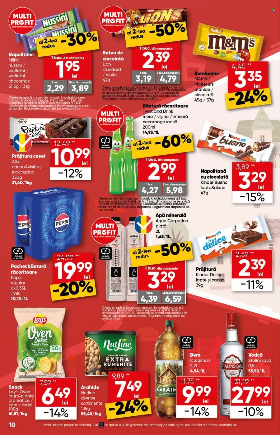 Catalog Profi Loco - 02.04.2025 - 15.04.2025. Pagina 10