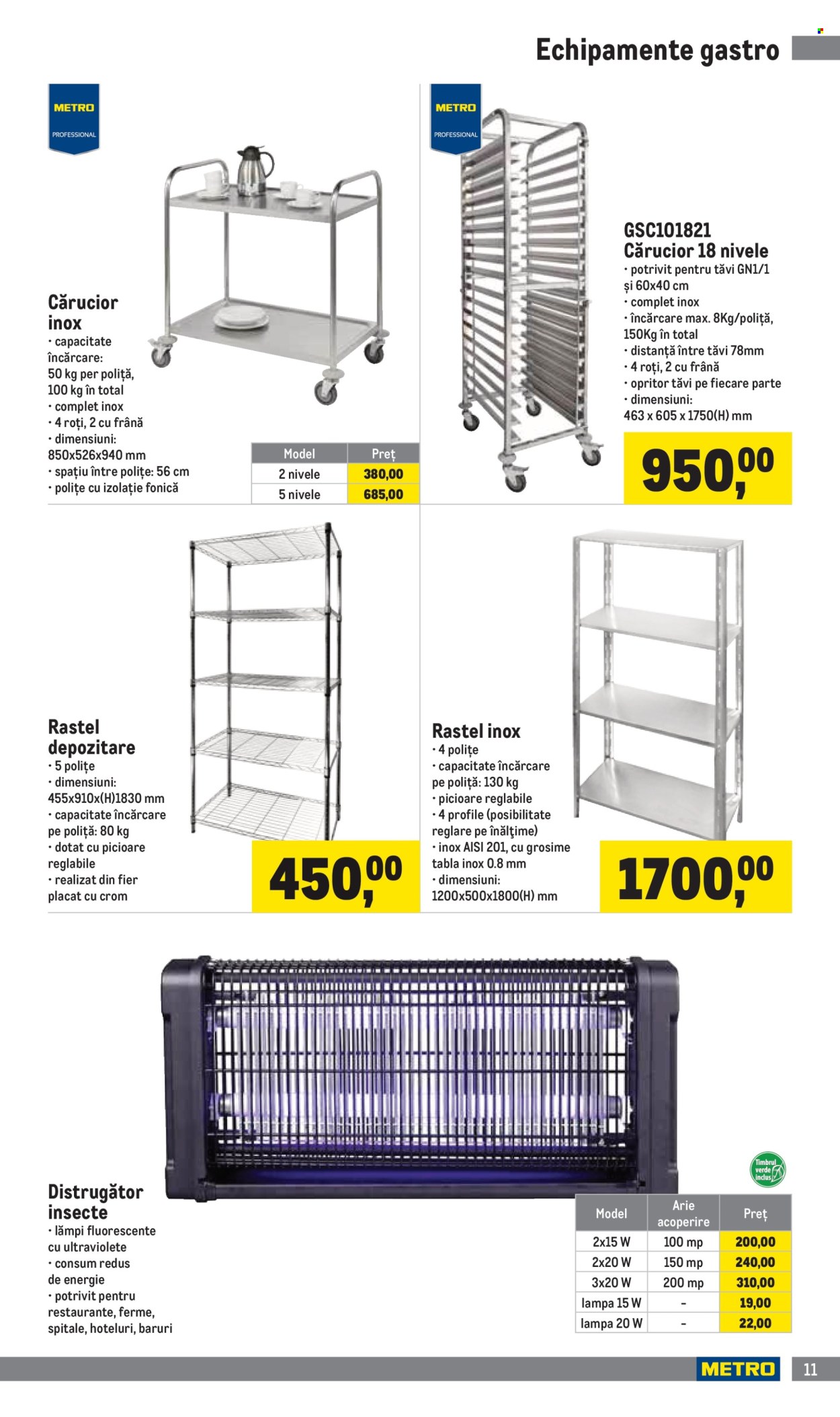 Catalog Metro - 01.04.2025 - 30.06.2025. Pagina 11