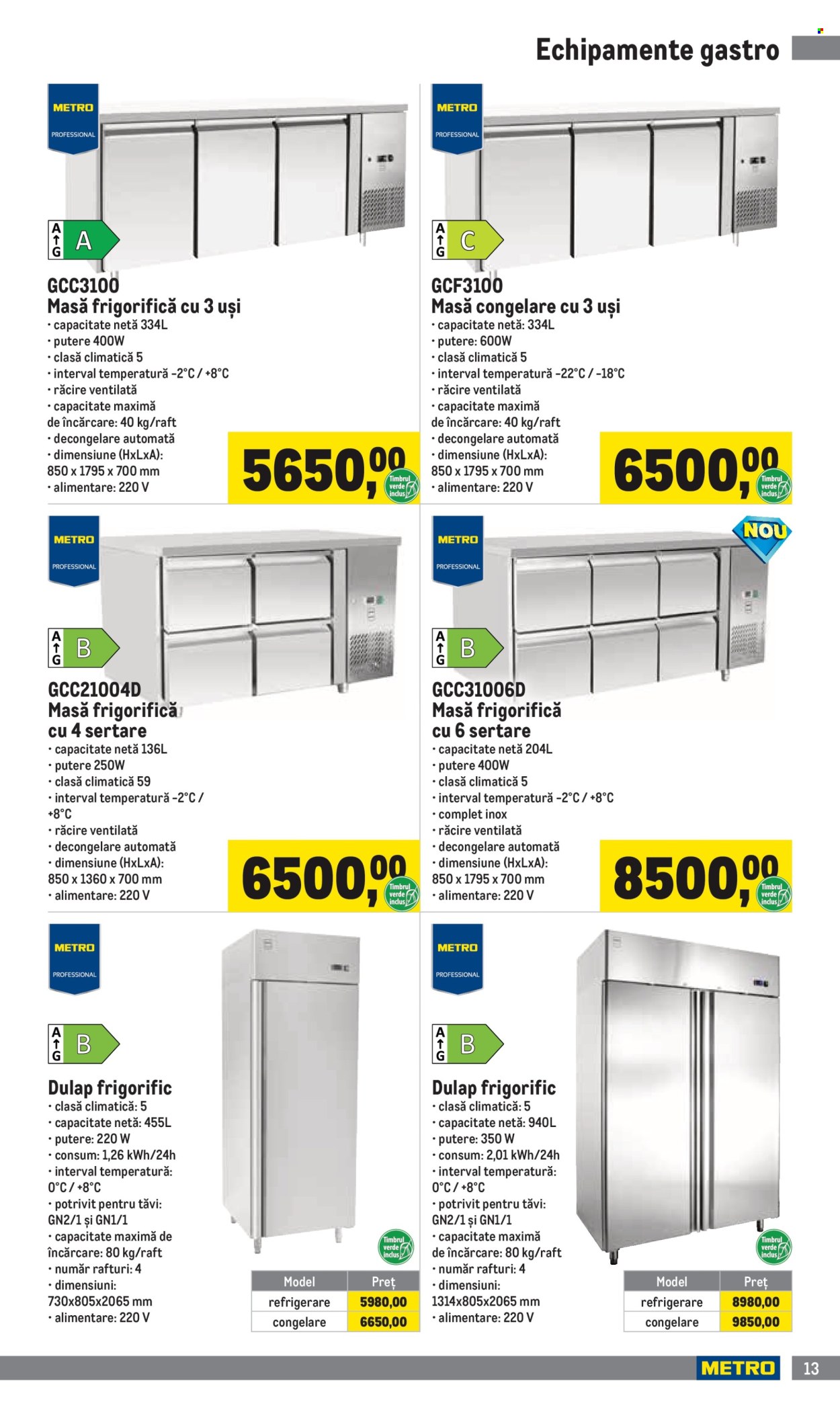 Catalog Metro - 01.04.2025 - 30.06.2025. Pagina 13