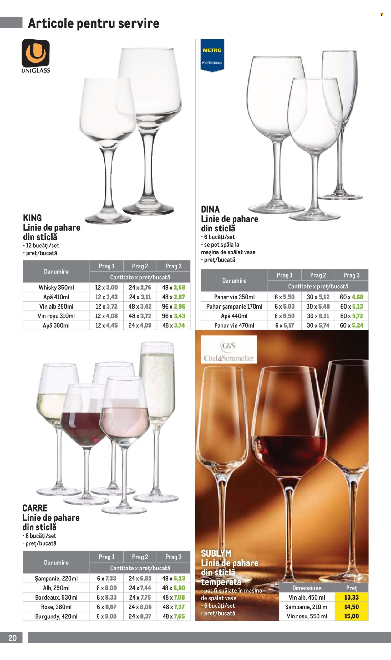 Catalog Metro - 01.04.2025 - 30.06.2025. Pagina 20