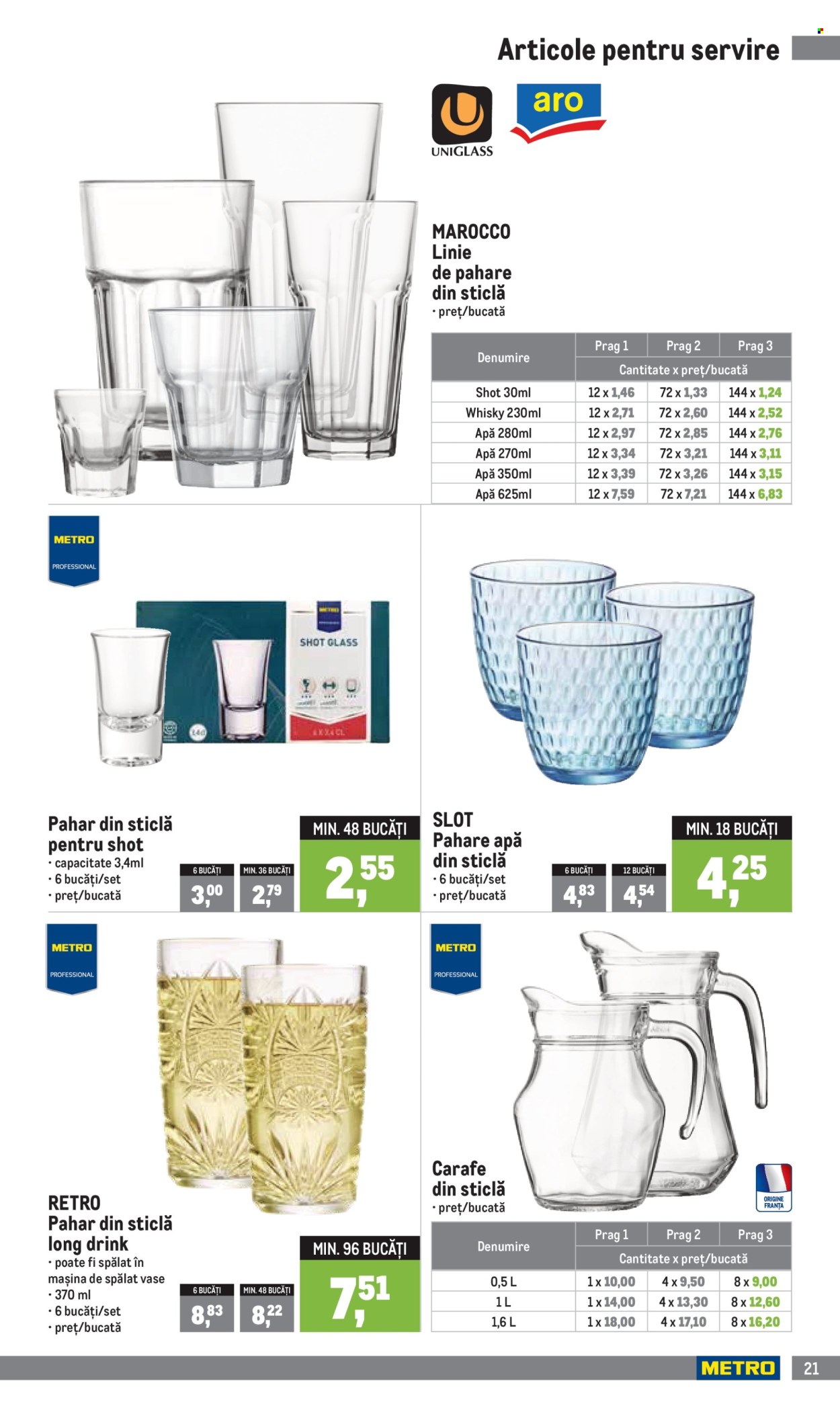 Catalog Metro - 01.04.2025 - 30.06.2025. Pagina 21