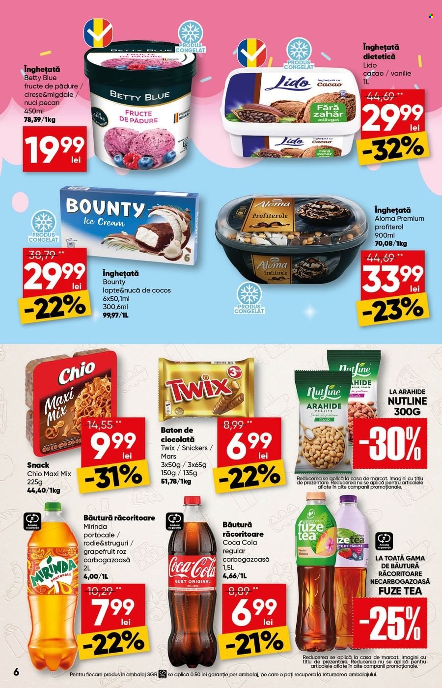 Catalog Profi City - 16.04.2025 - 29.04.2025. Pagina 6