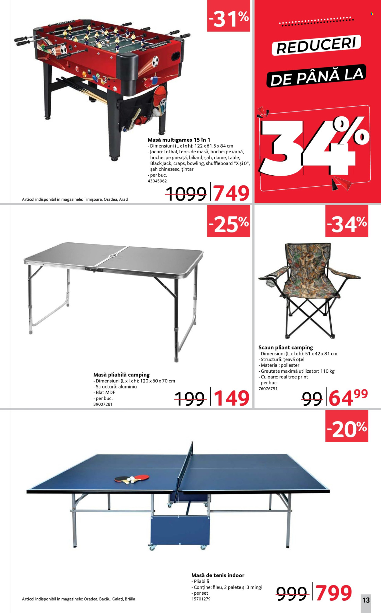 Catalog Selgros - 18.04.2025 - 01.05.2025. Pagina 13