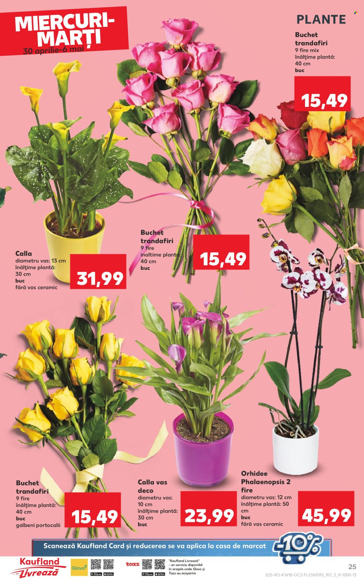 Catalog Kaufland - 30.04.2025 - 06.05.2025. Pagina 25