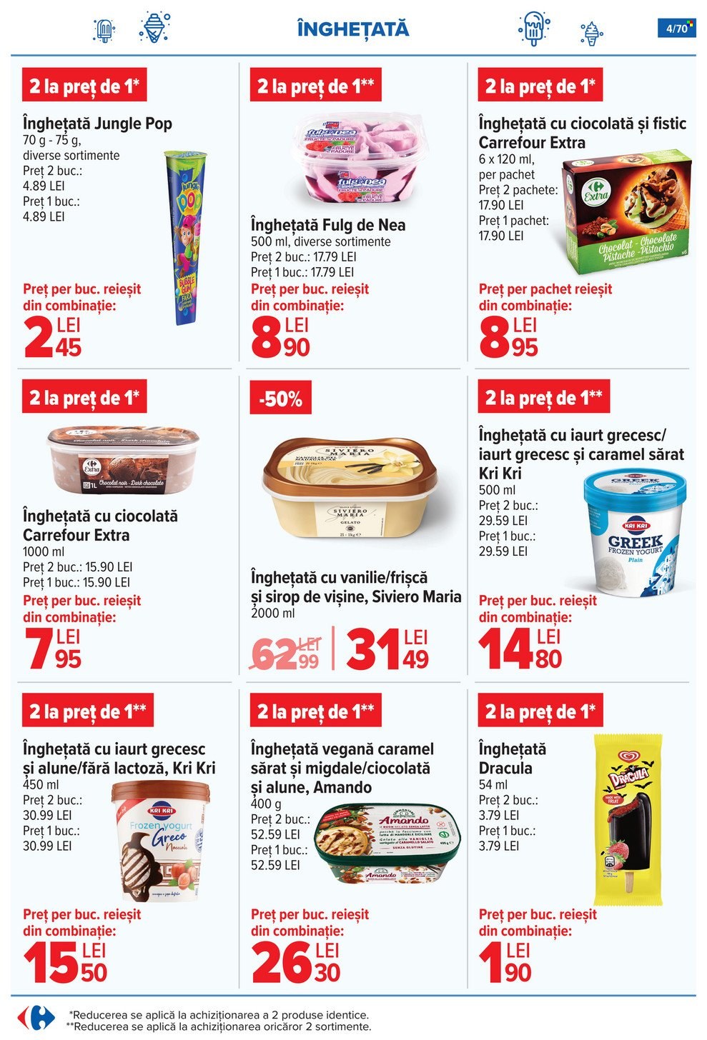 Catalog Carrefour - 21.05.2025 - 03.06.2025. Pagina 4
