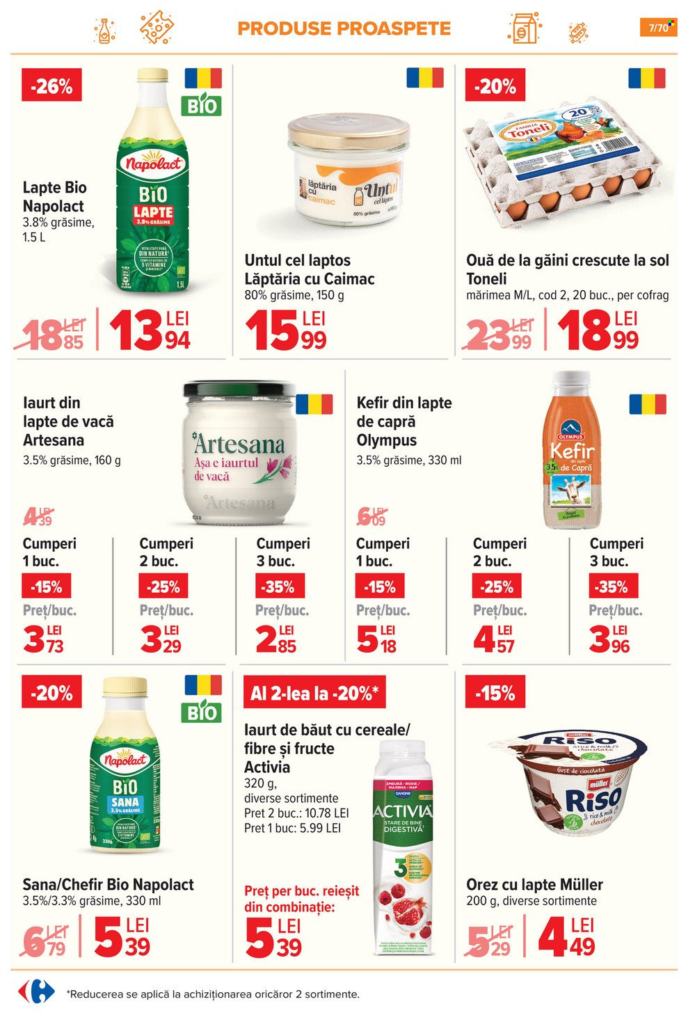 Catalog Carrefour - 21.05.2025 - 03.06.2025. Pagina 7