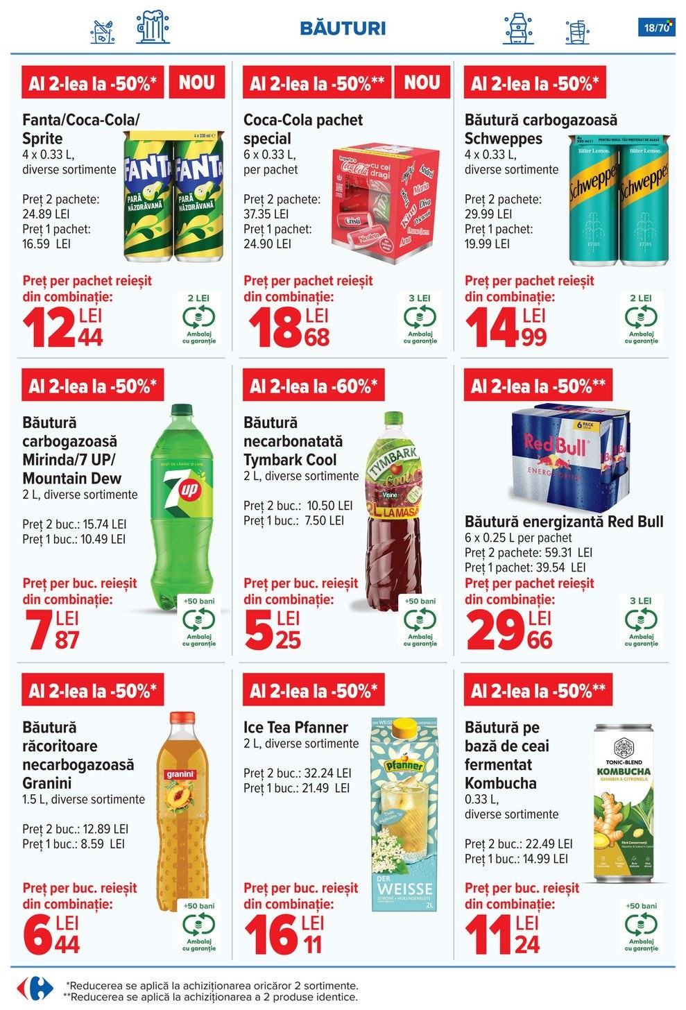 Catalog Carrefour - 21.05.2025 - 03.06.2025. Pagina 18