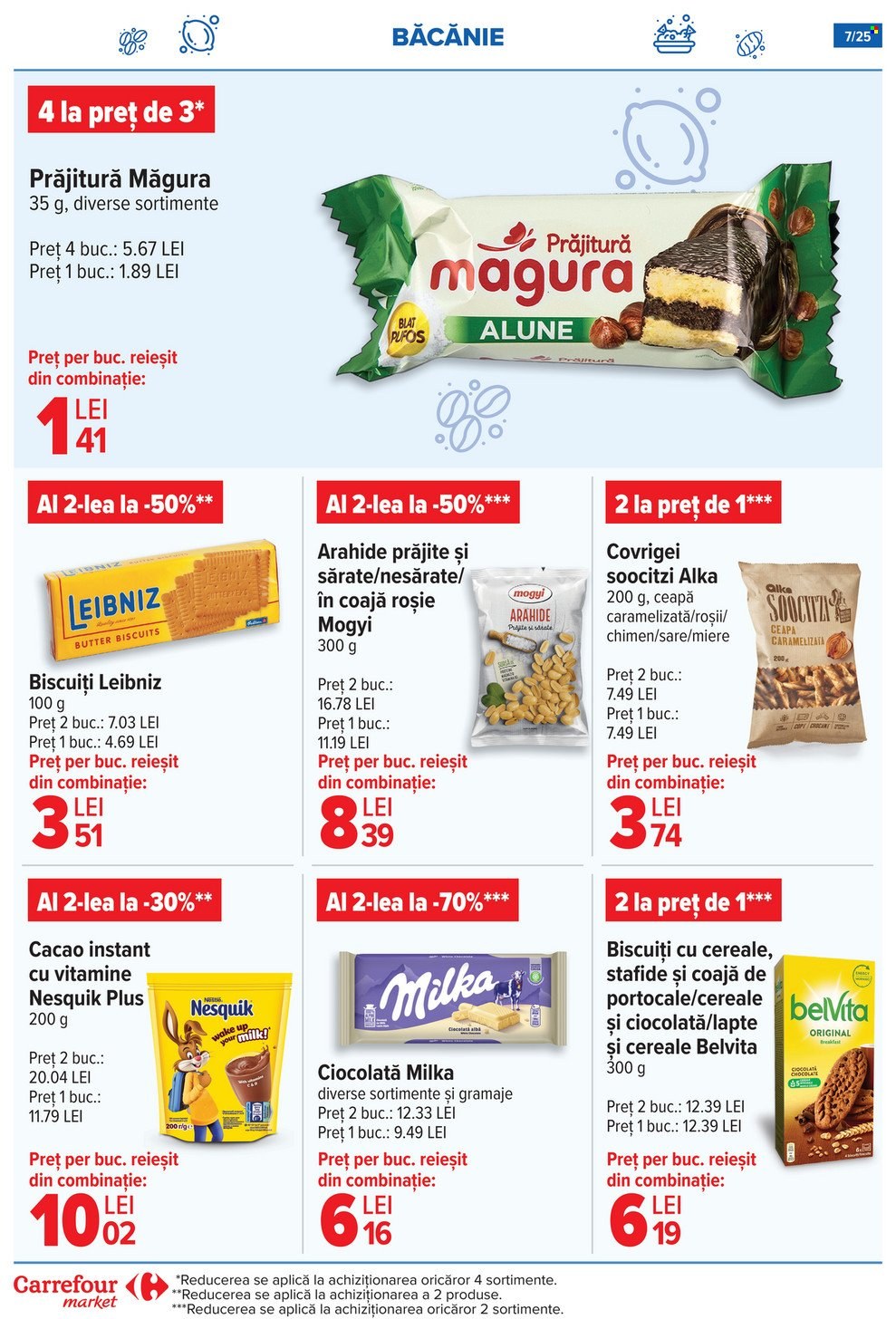 Catalog Carrefour - 21.05.2025 - 03.06.2025. Pagina 7