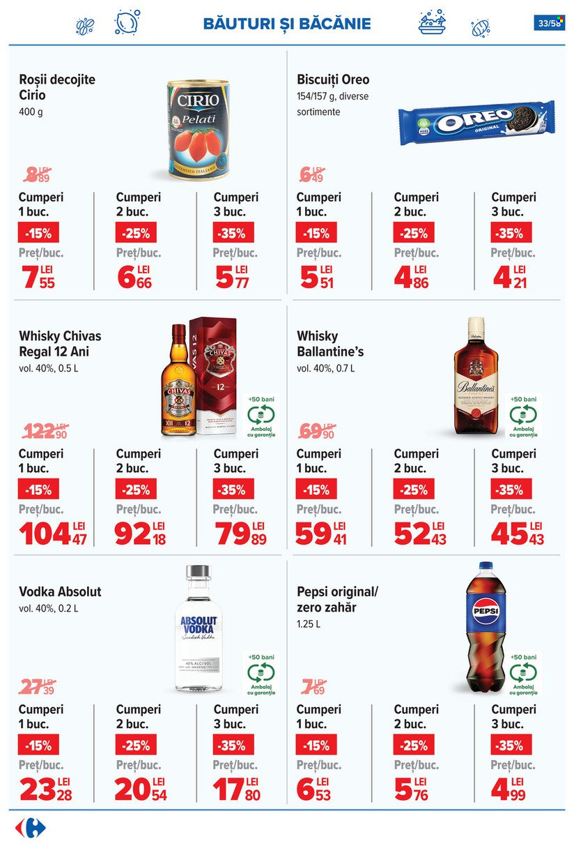 Catalog Carrefour - 11.06.2025 - 17.06.2025. Pagina 33