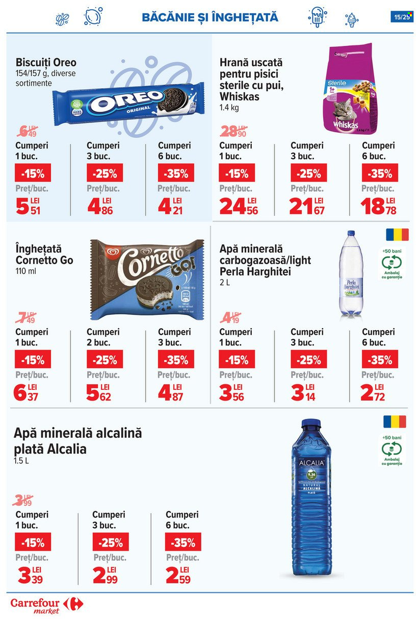 Catalog Carrefour - 11.06.2025 - 17.06.2025. Pagina 15
