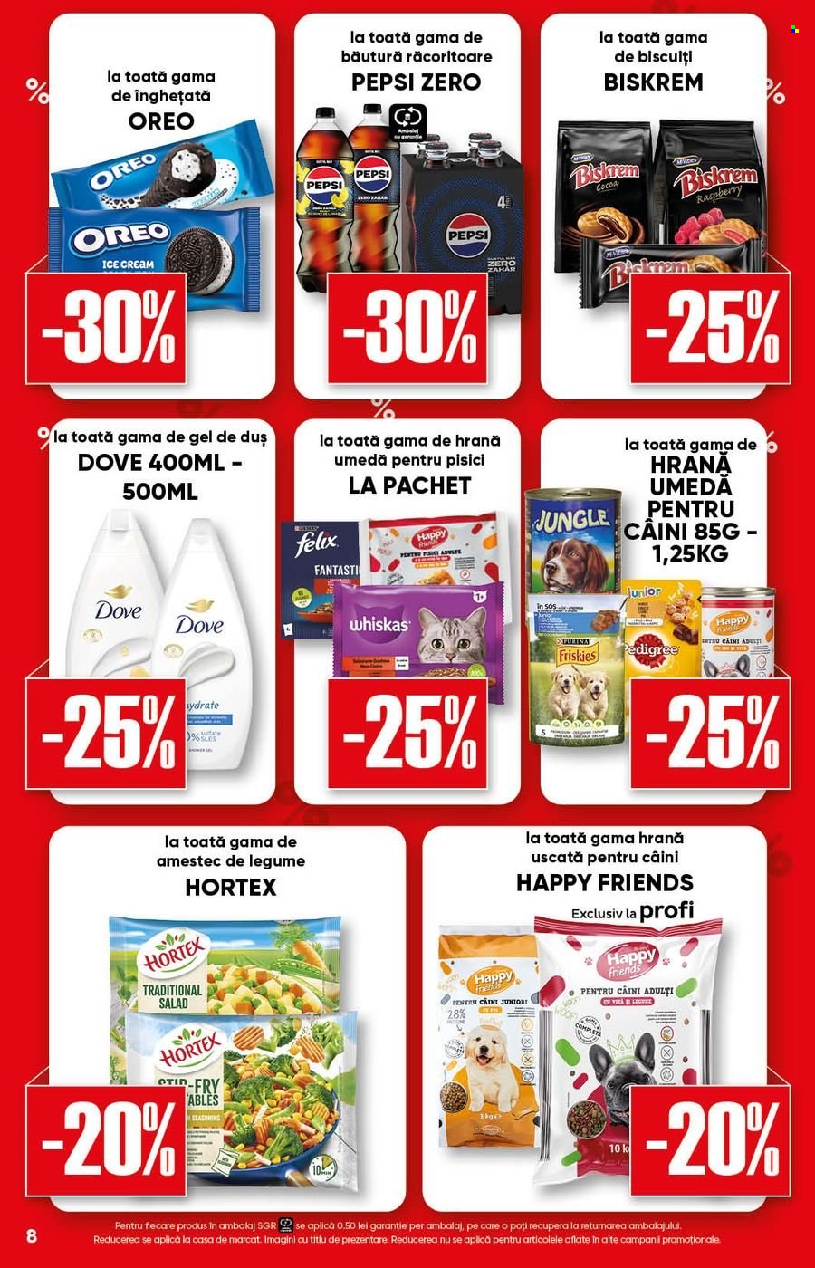 Catalog Profi Loco - 11.06.2025 - 24.06.2025. Pagina 8